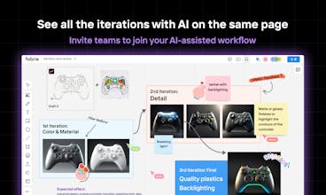 Fabrie Imagine gallery image
