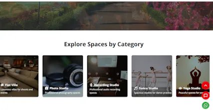 Shortfundly Rent gallery image