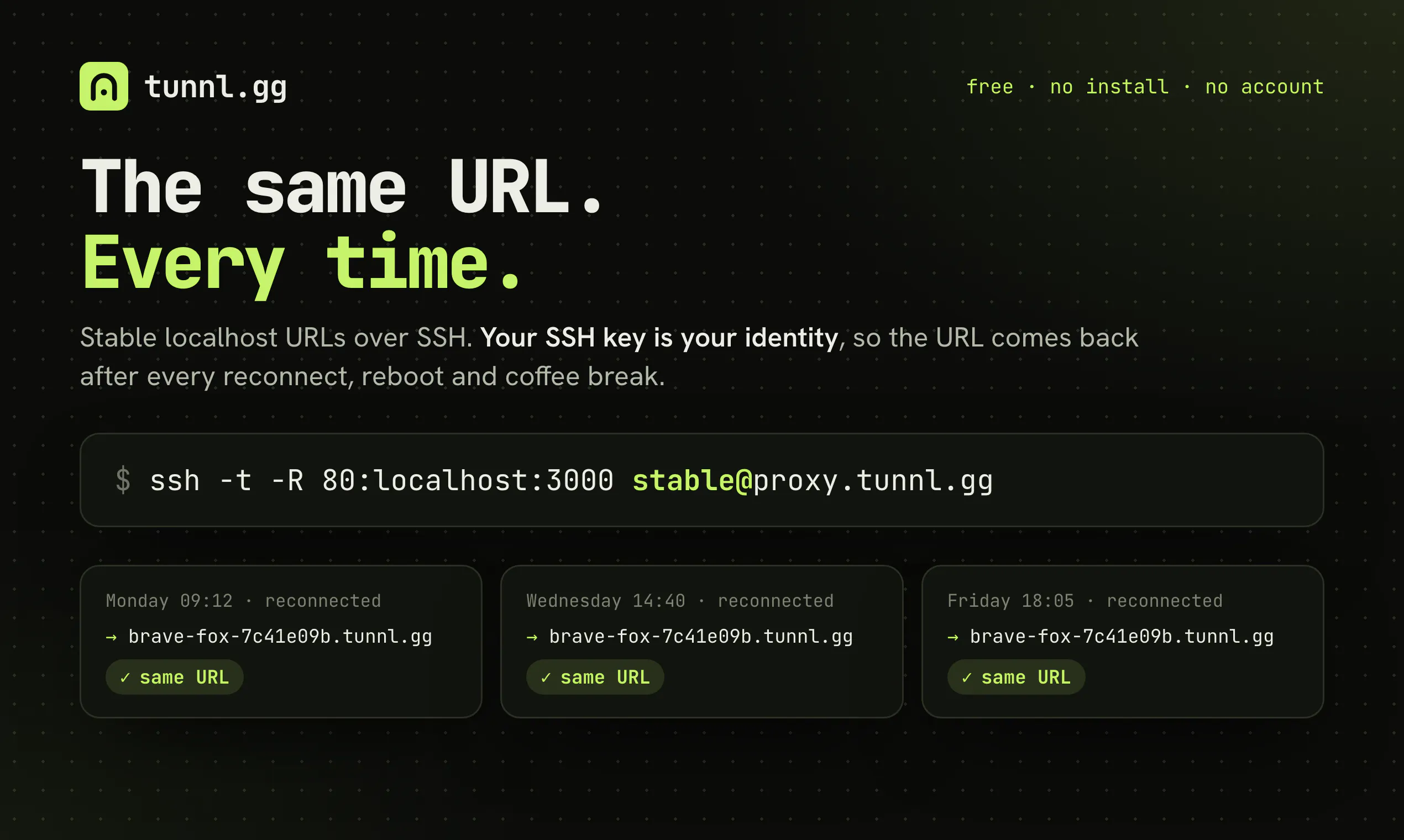 tunnl.gg gallery image