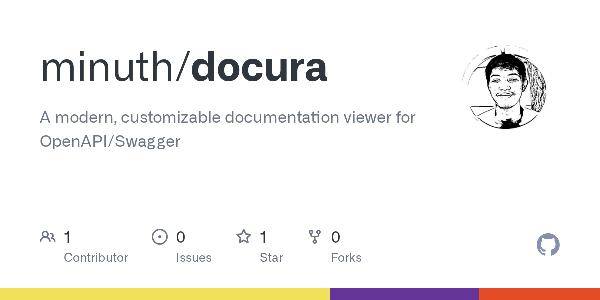Media DOCURA - Nền tảng tài liệu API nỗ lực 2