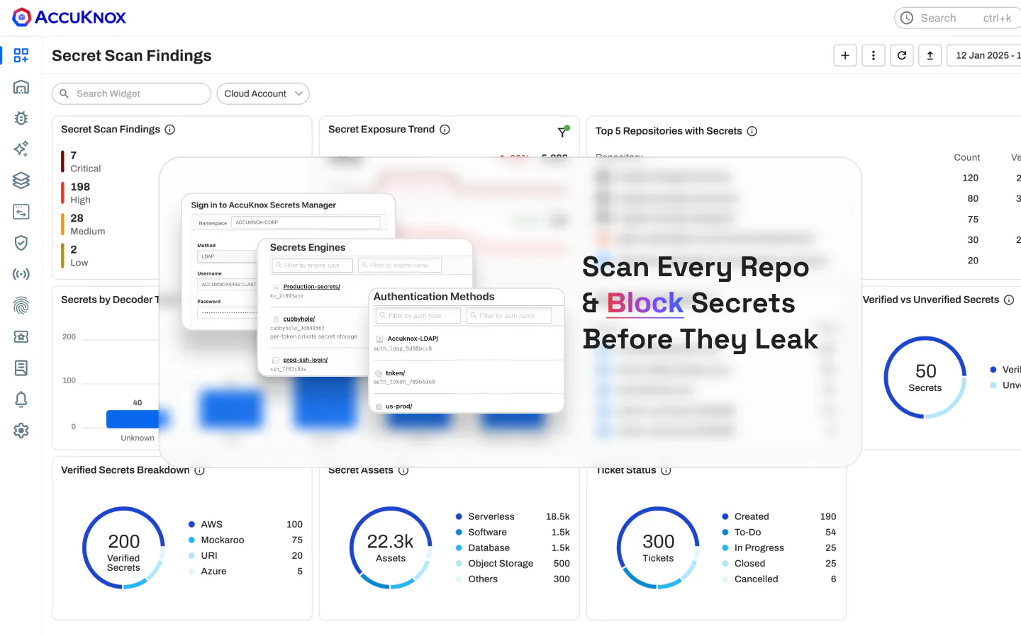 AccuKnox [Gen-AI CNAPP Security] gallery image