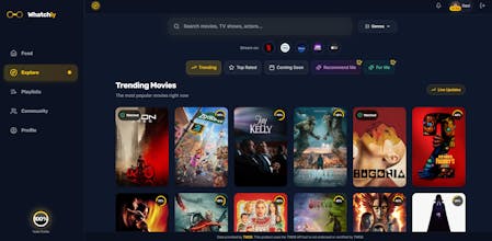 Whatchly gallery image