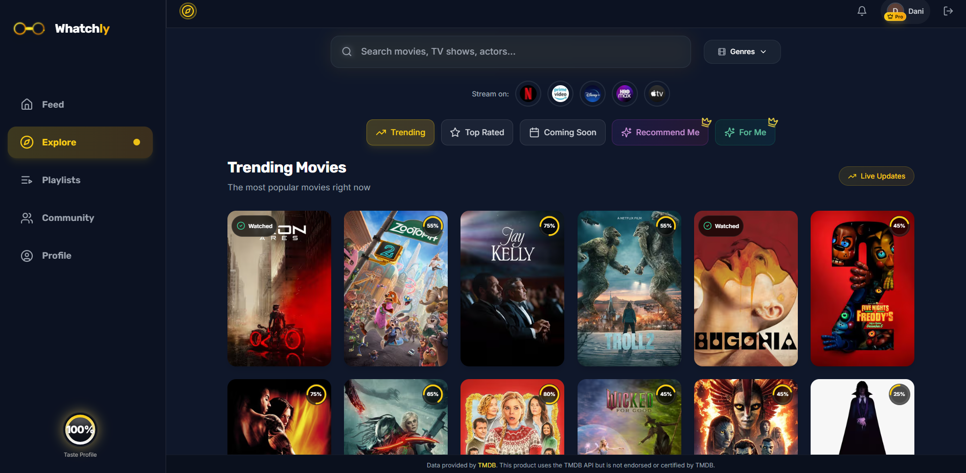 Whatchly - Screenshot 3 showing product features and functionality