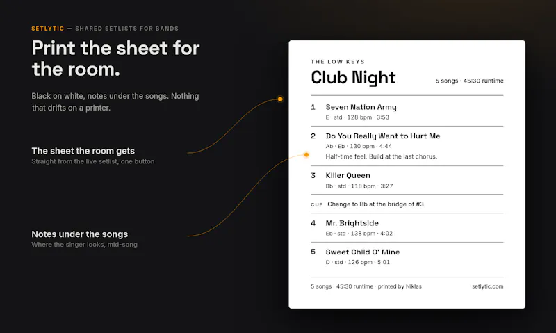Setlytic screenshot 4