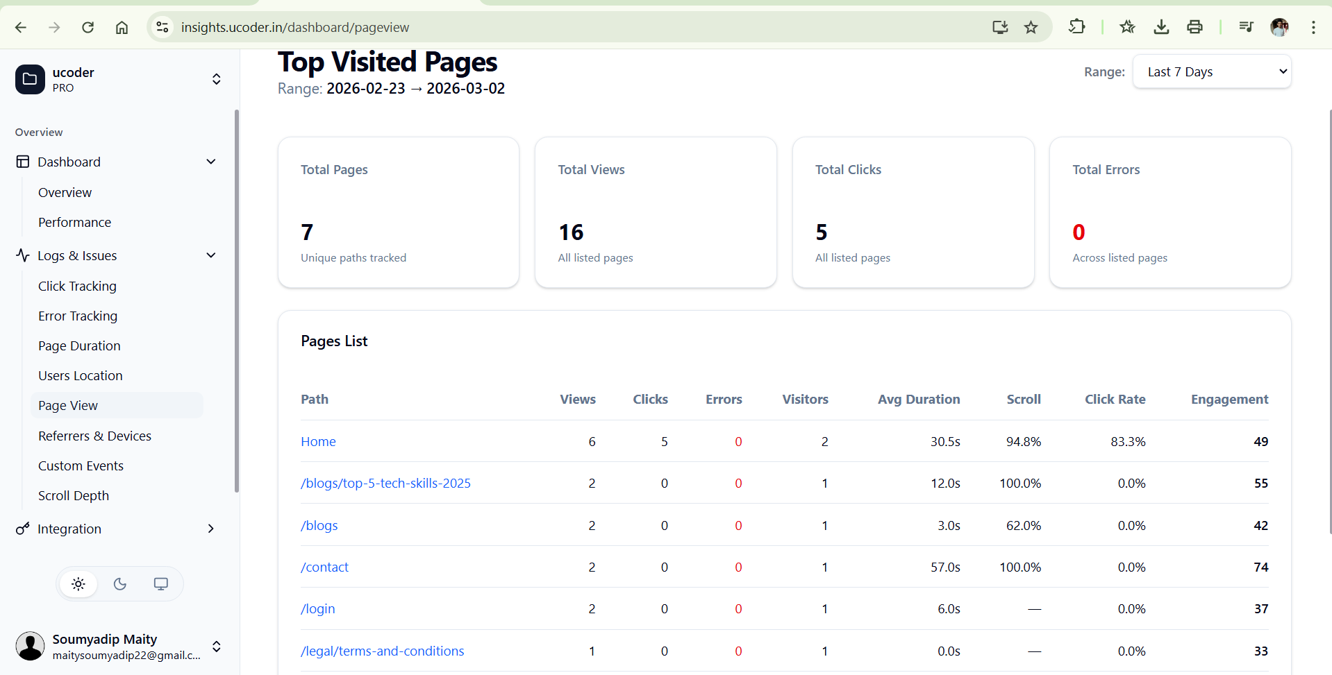 Ucoder Insight - Screenshot 2 showing product features and functionality