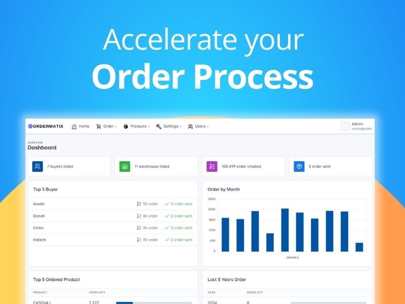 OrderMatix