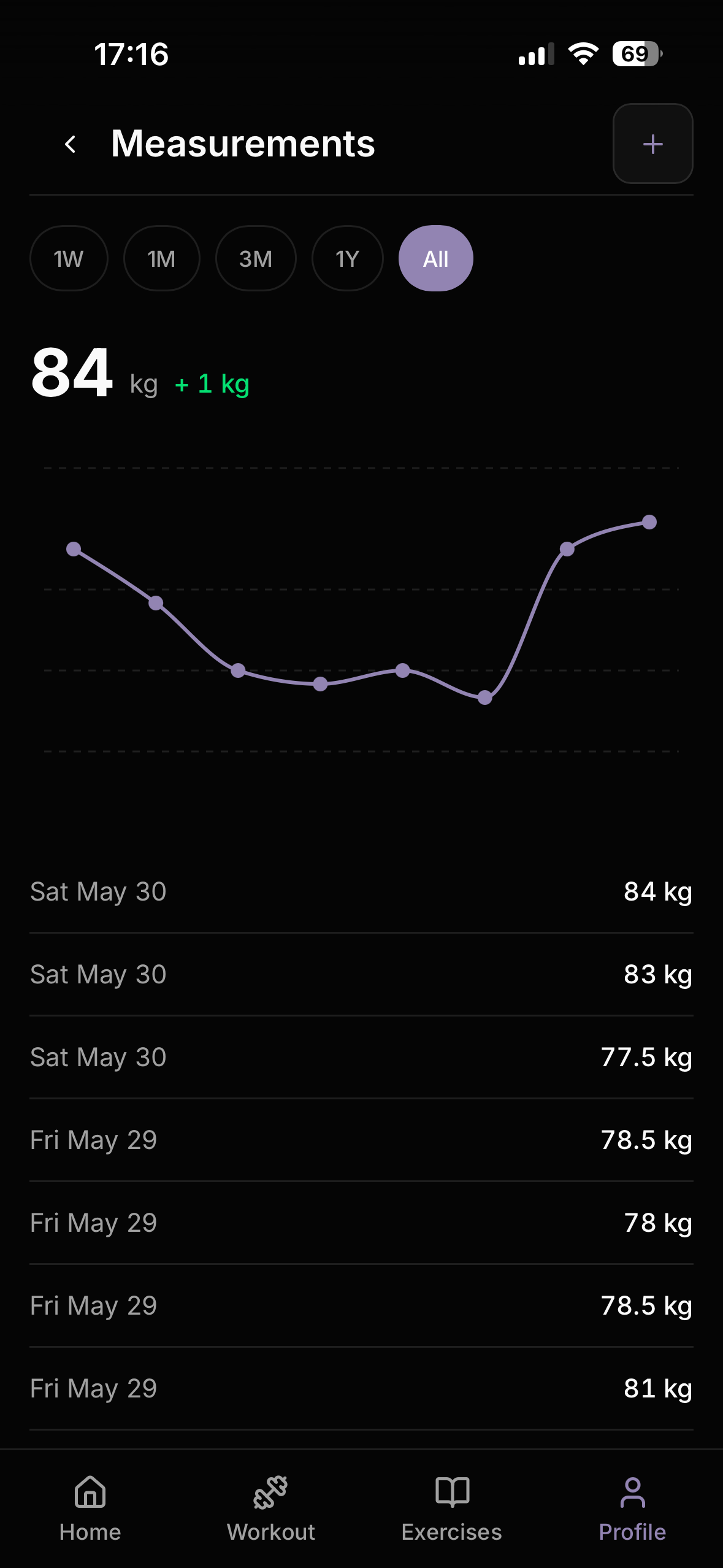 Gymlog22 gallery image