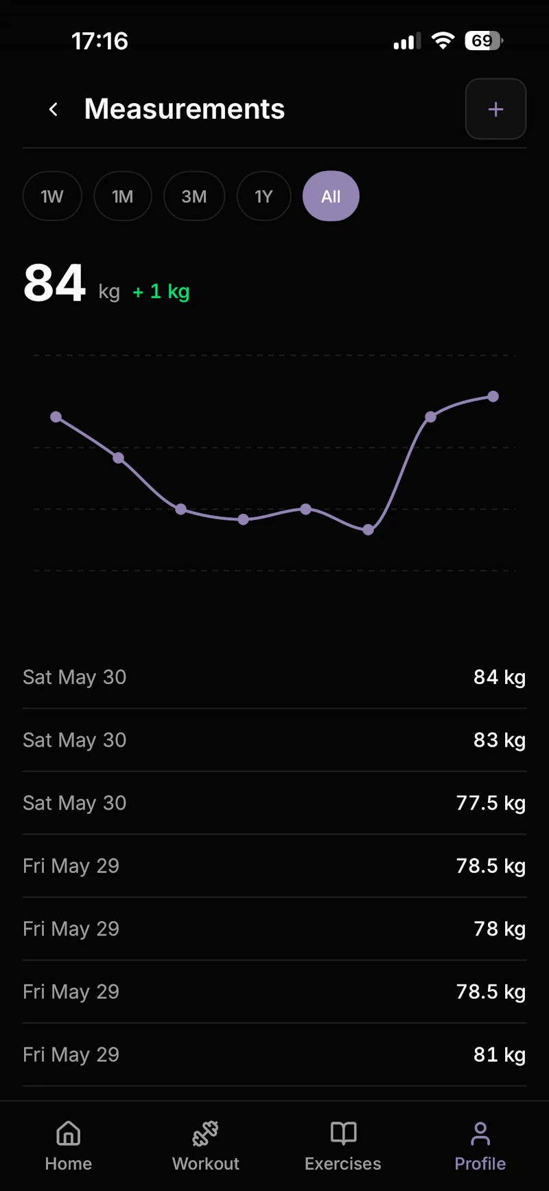 Gymlog22 screenshot 20
