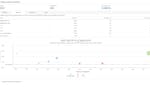 Google Analytic Audience Explorer BETA image