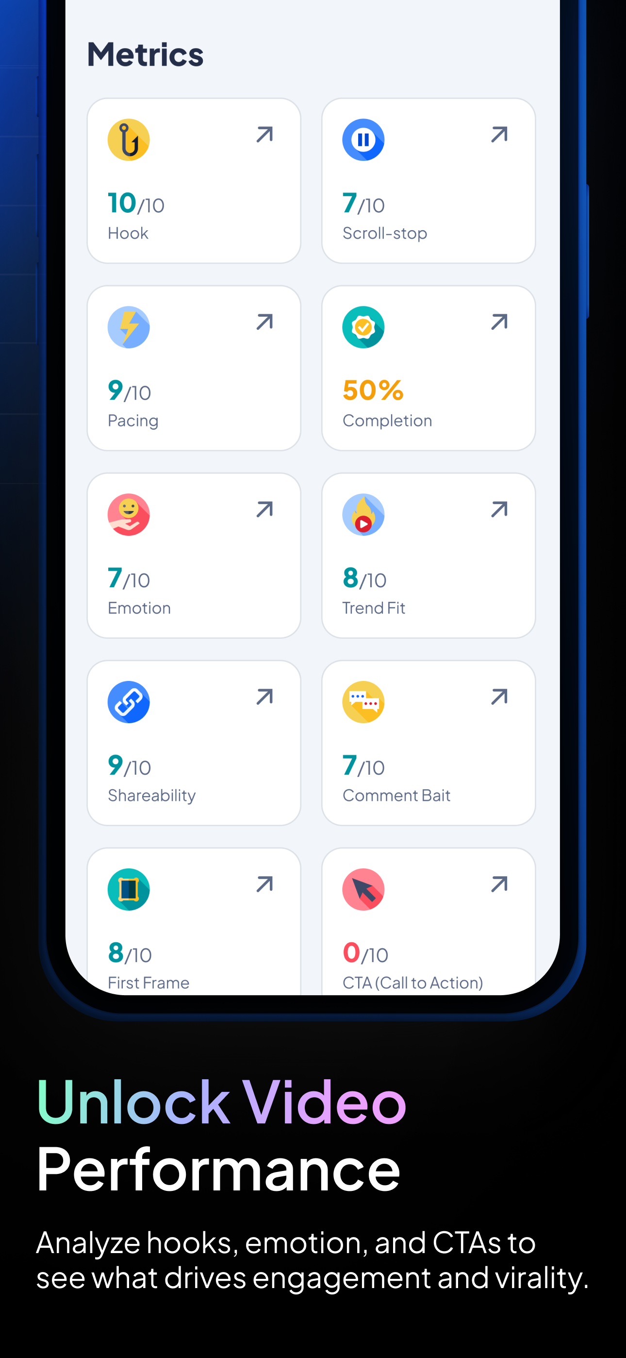 Viraloom gallery image