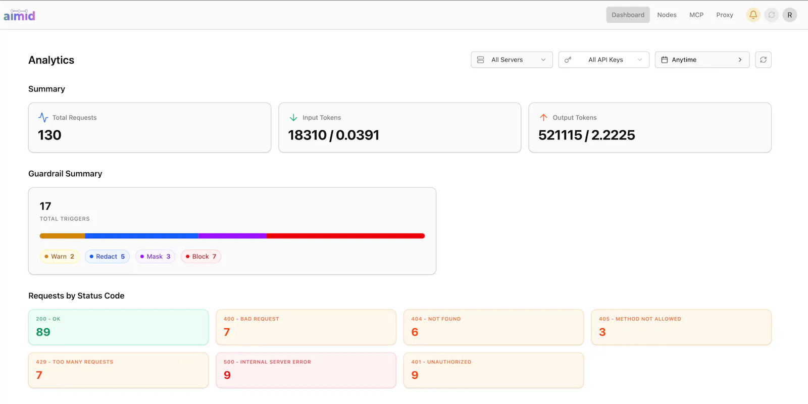 aimid screenshot 1
