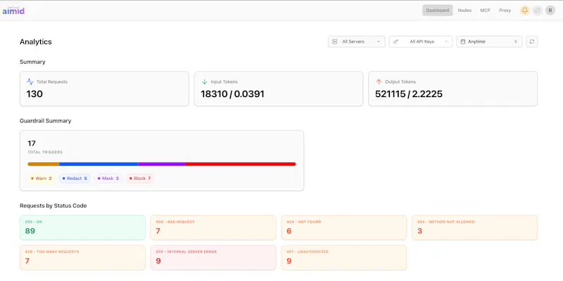 aimid screenshot 1