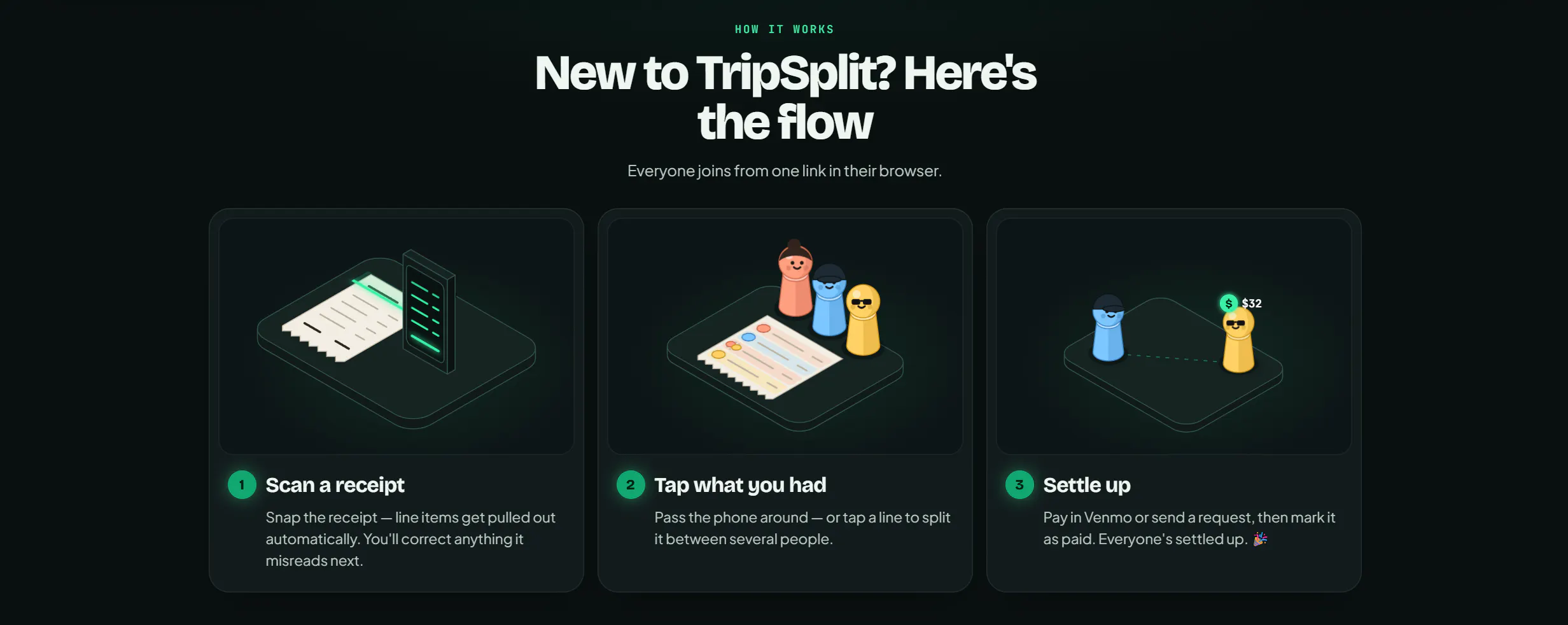 TripSplit gallery image