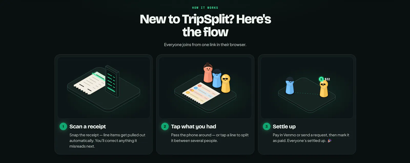 TripSplit screenshot 2