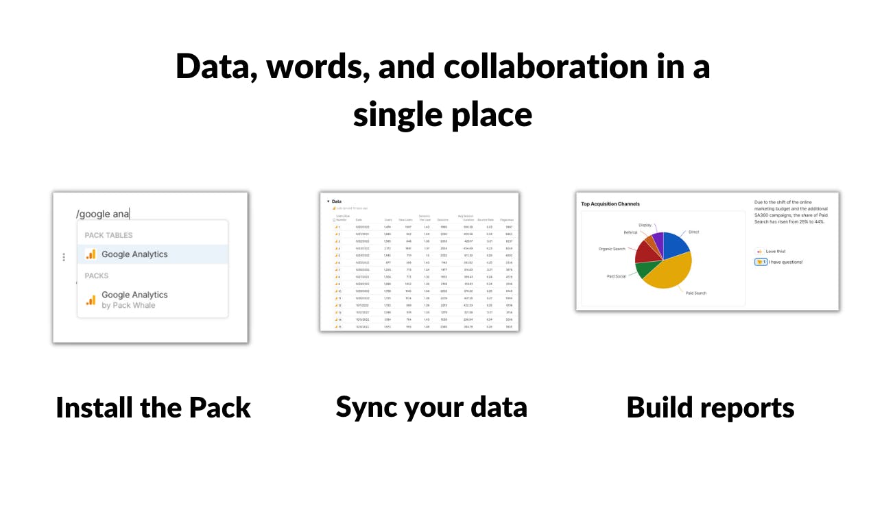Google Analytics Pack for Coda media 2