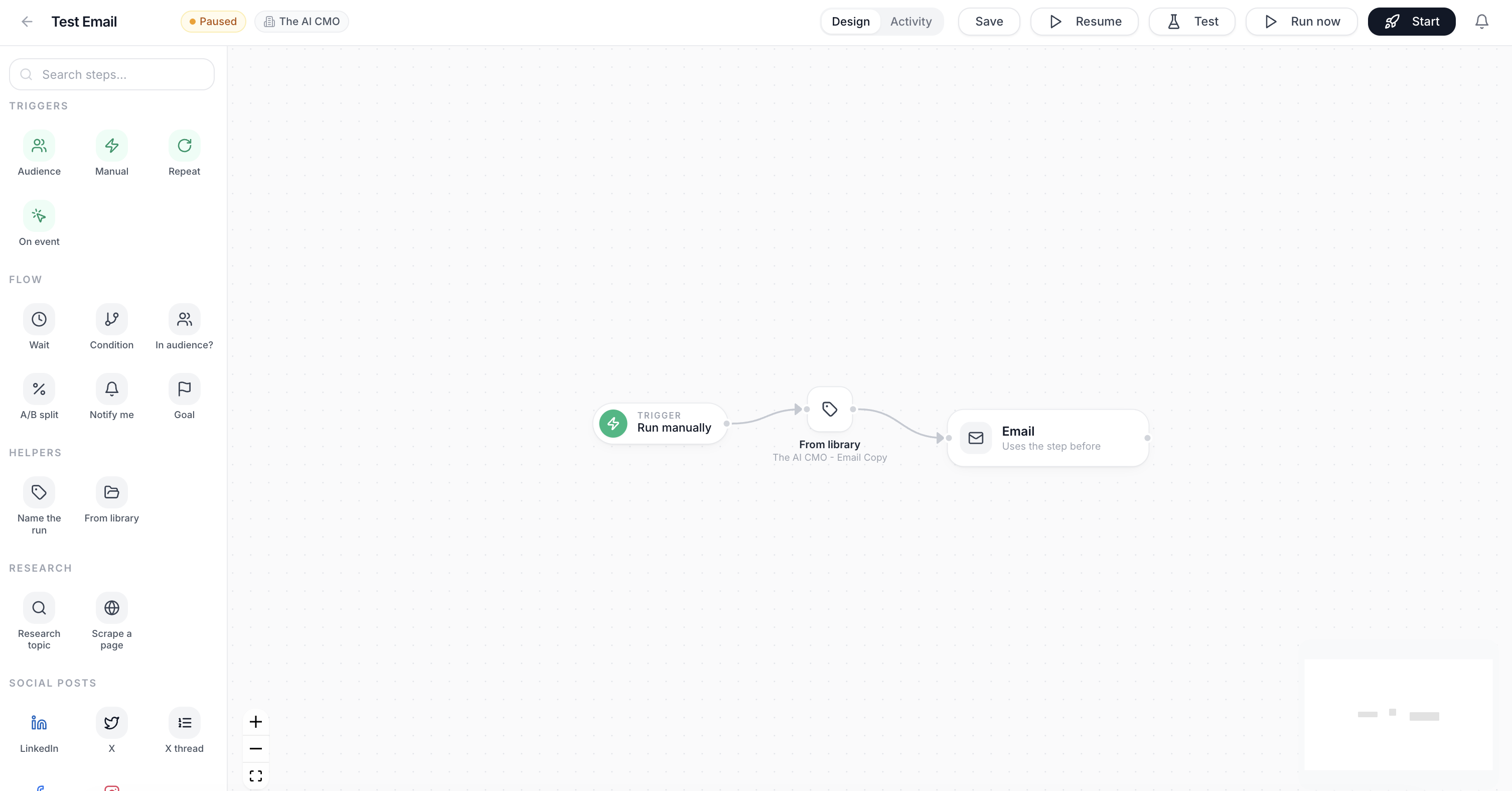 The AI CMO gallery image