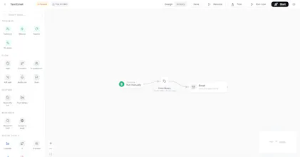 The AI CMO gallery image