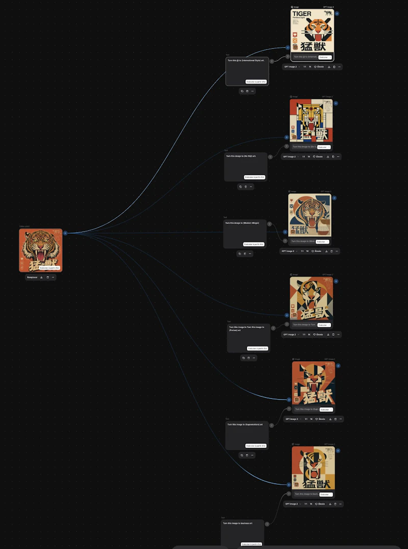 ElevenCreative Flows screenshot 7