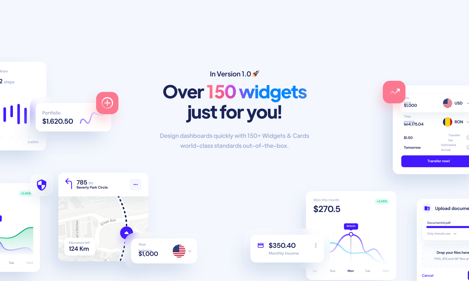Venus - Dashboard Builder PRO for Figma gallery image