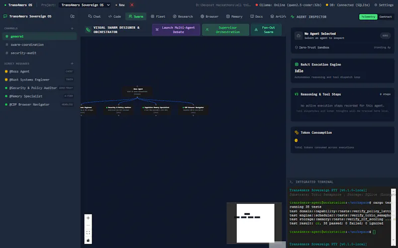 Trans4mers screenshot 1