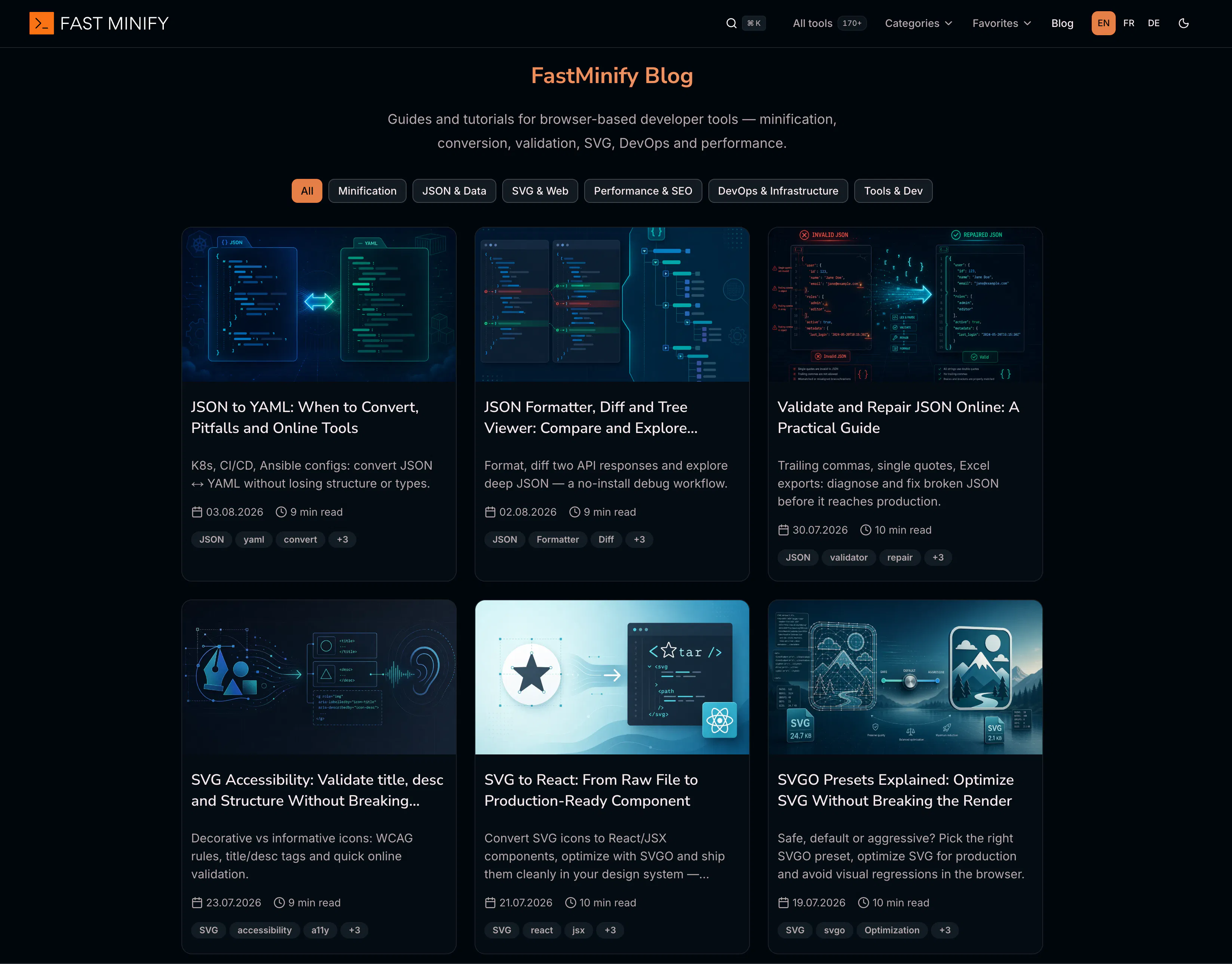FastMinify gallery image