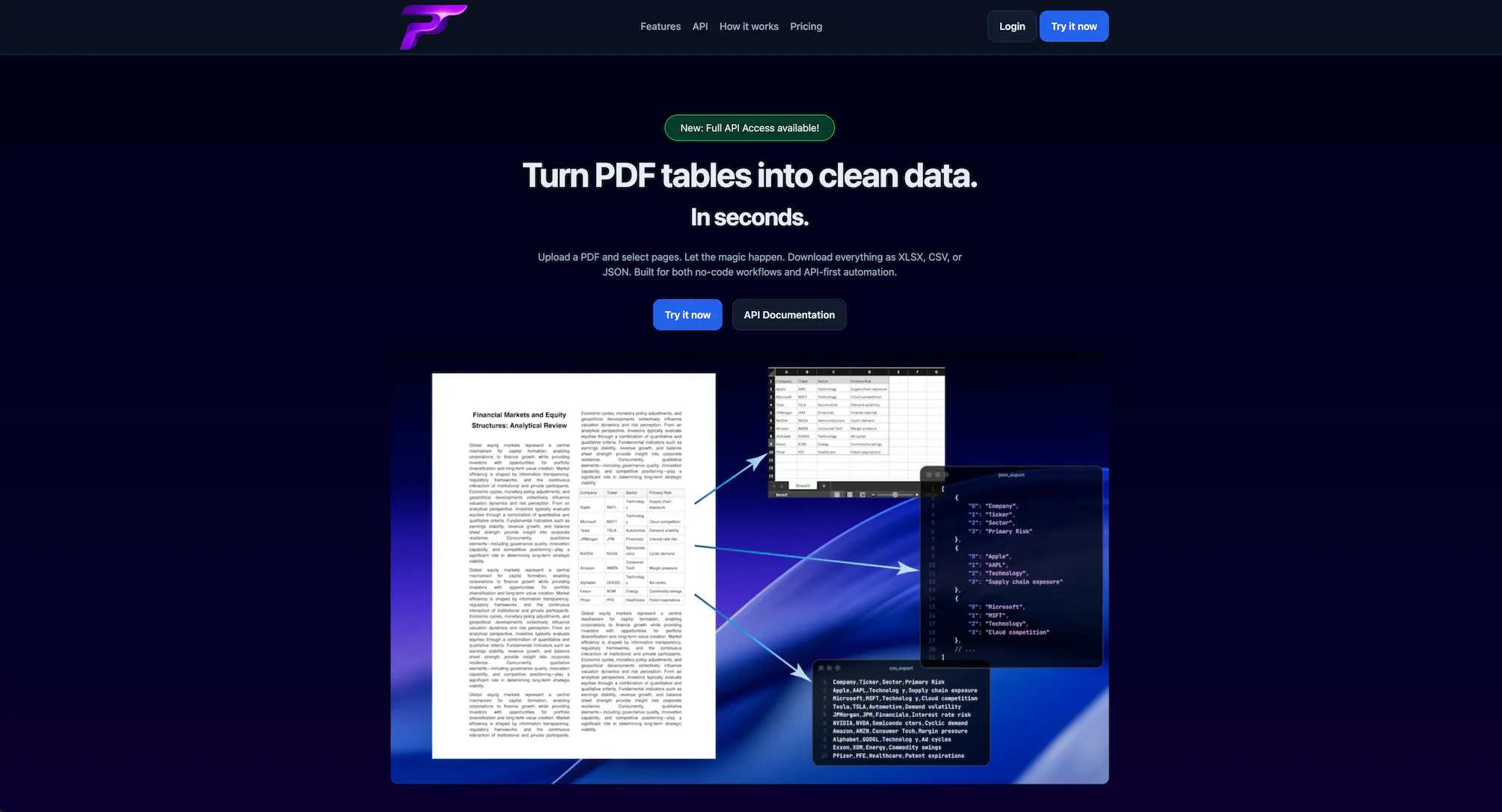 Banner del producto pdftables.io