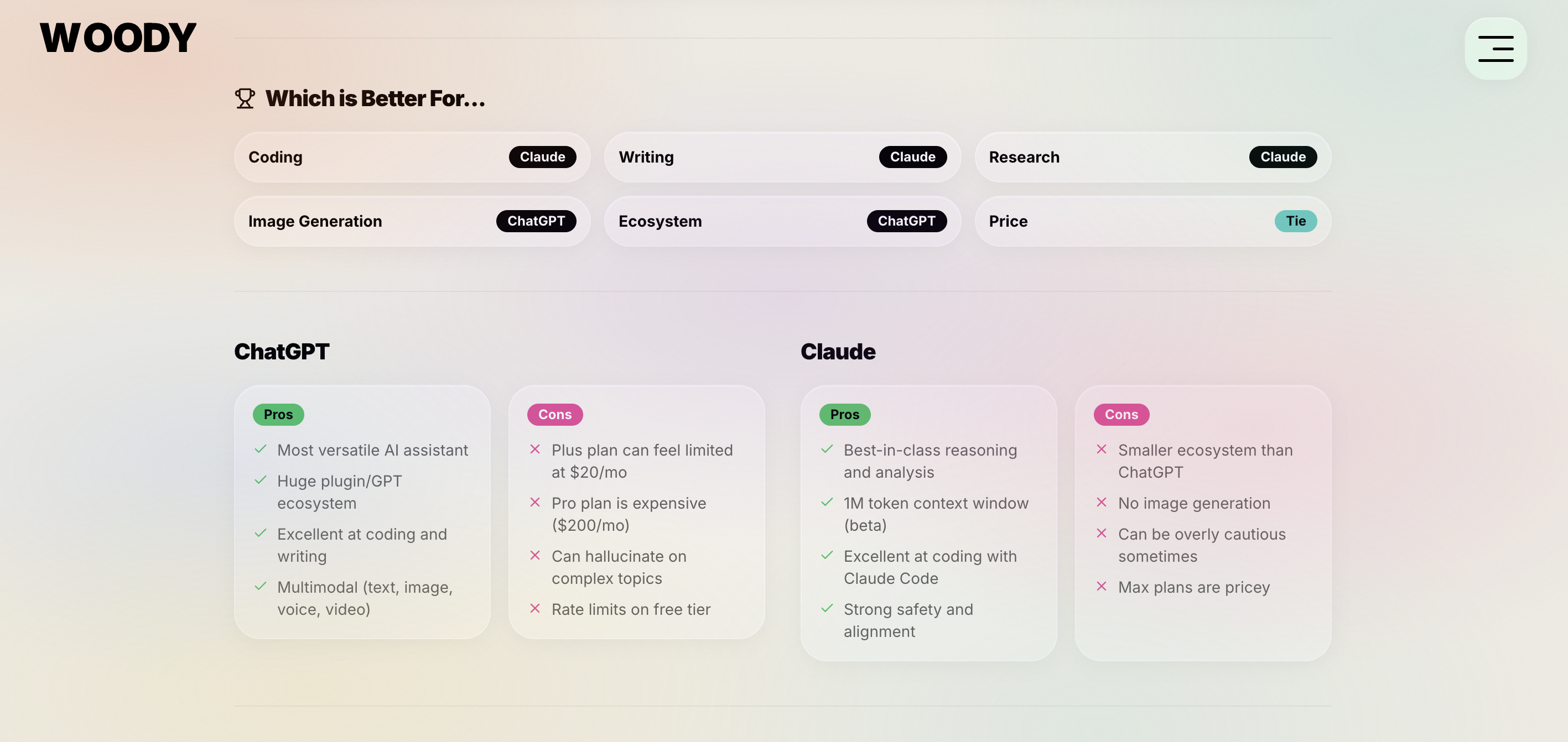 Woody - Screenshot 3 showing product features and functionality
