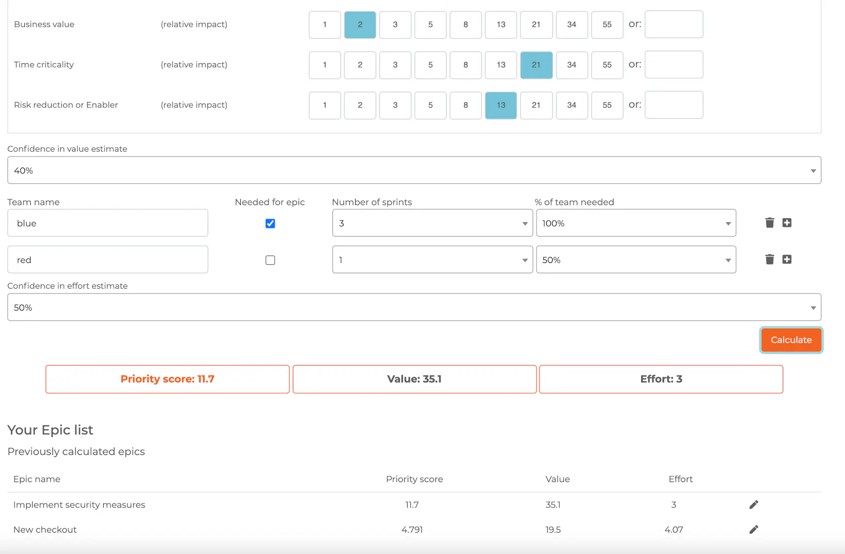 Priority Score A Simple Product Prioritisation Technique