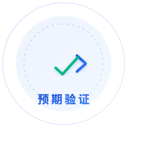 Expectation-Validation Model