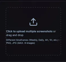 MightyChart.io gallery image