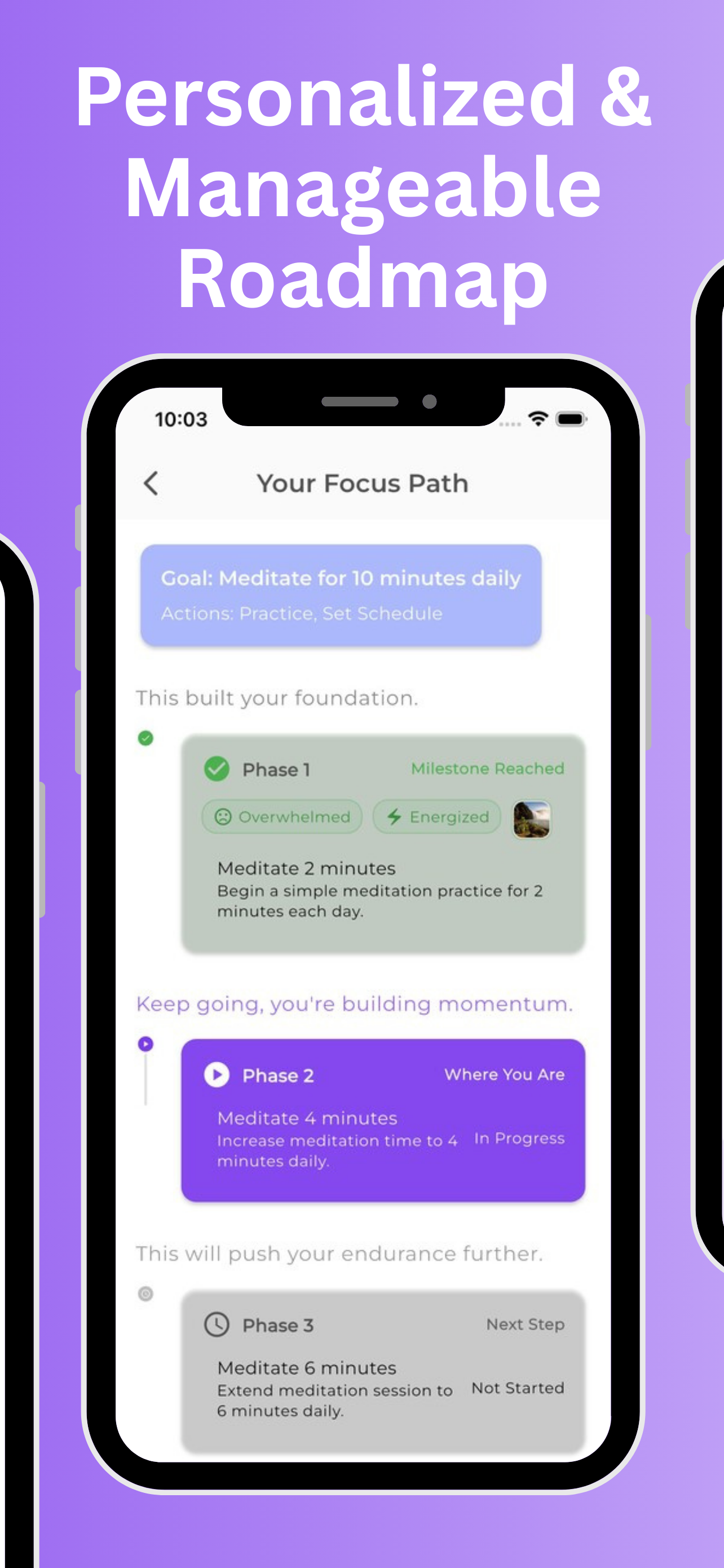 Média Mydailyjot - Un but.Trois habitudes.Fait. 2