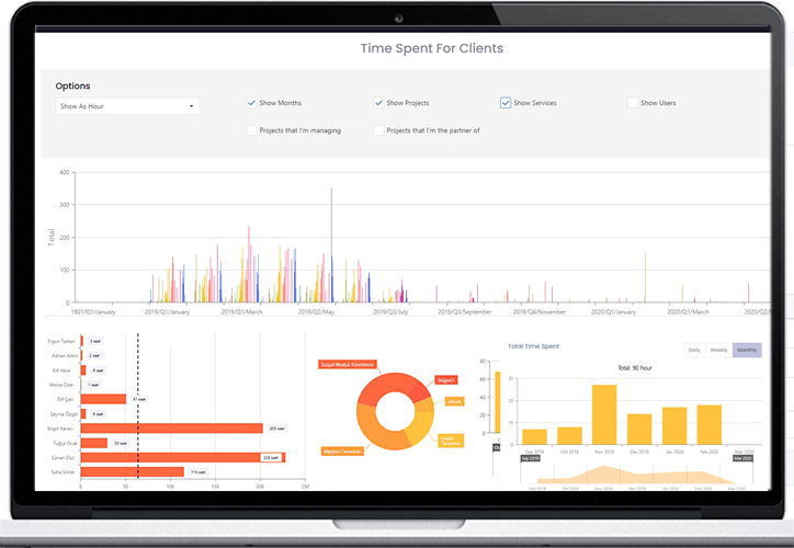 Senfoni gallery image