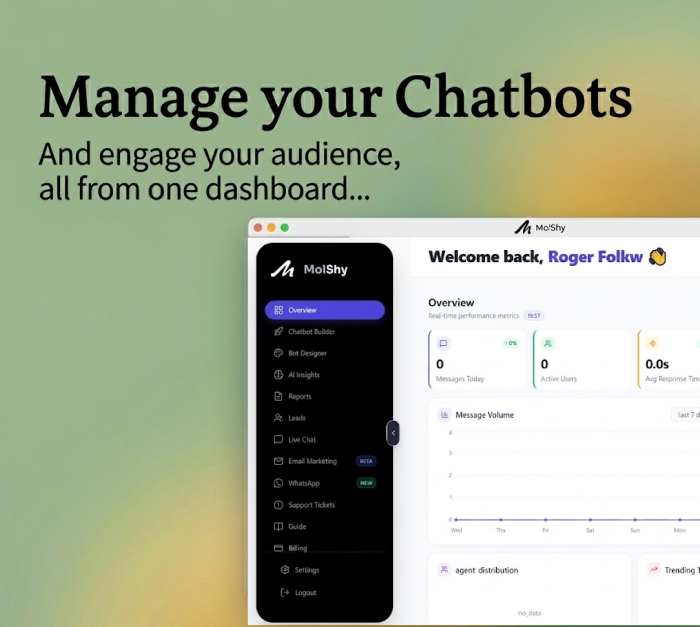 MolShy gallery image