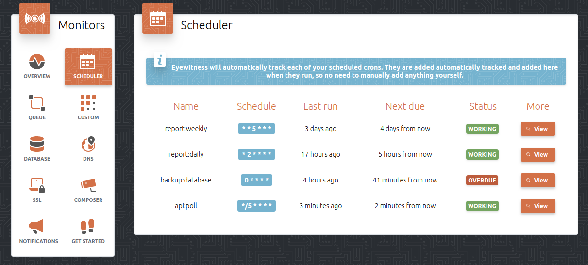 EyeWitness.io gallery image