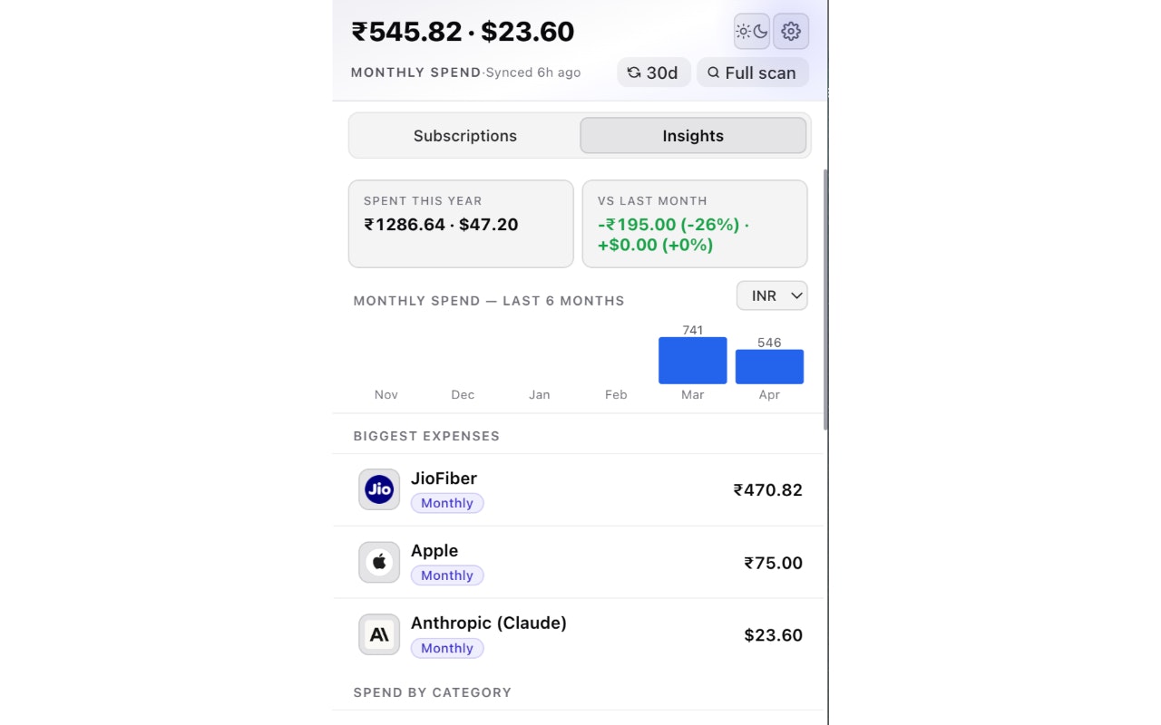 SaaS Subscription Tracker gallery image