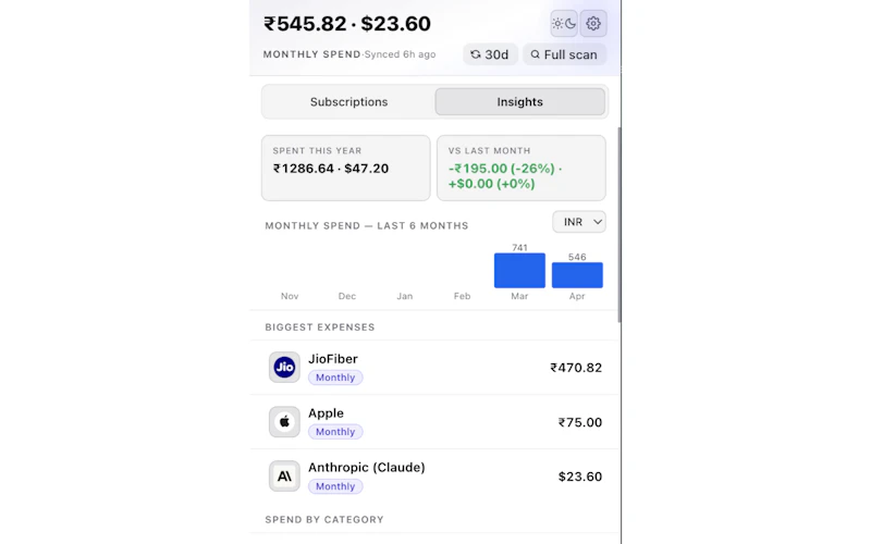 SaaS Subscription Tracker screenshot 2