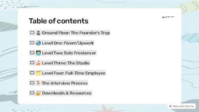 Founder's Guide to Hiring Video Editors gallery image