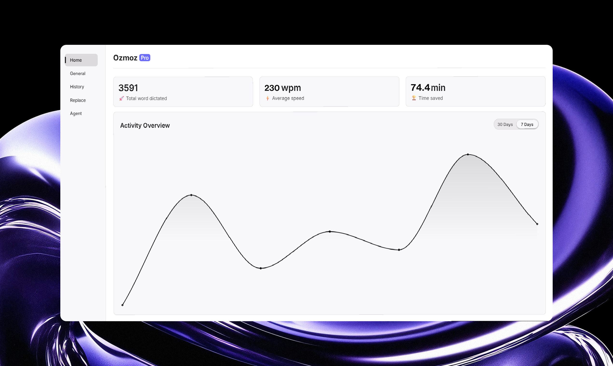 Ozmoz AI media 2