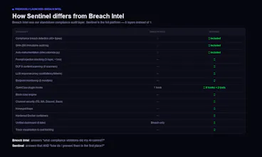 Sentinel gallery image