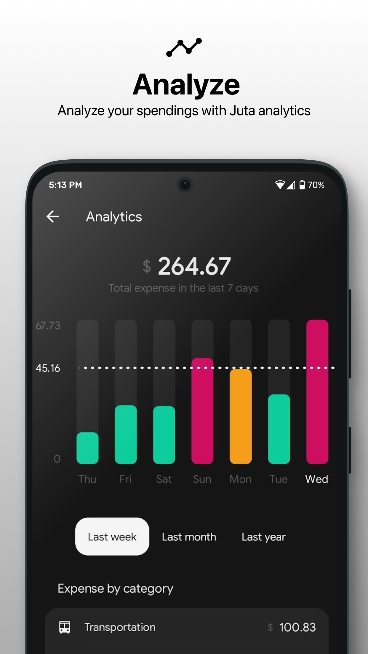 Média Million - Votre tracker de financement personnel 4