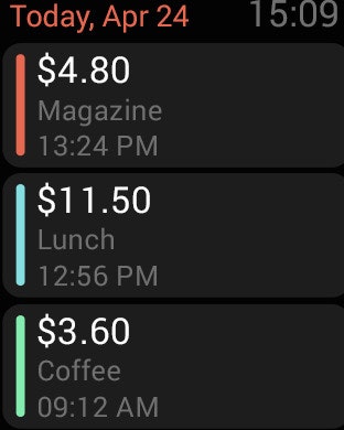 Pennies (Version 2) gallery image