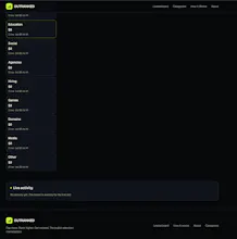 OUTRANKED — The internet's attention gallery image
