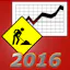 2016 Labor Statistics