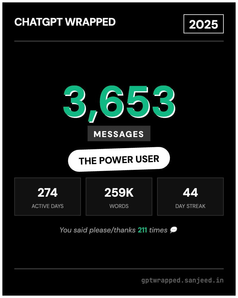 ChatGPT Wrapped  logo