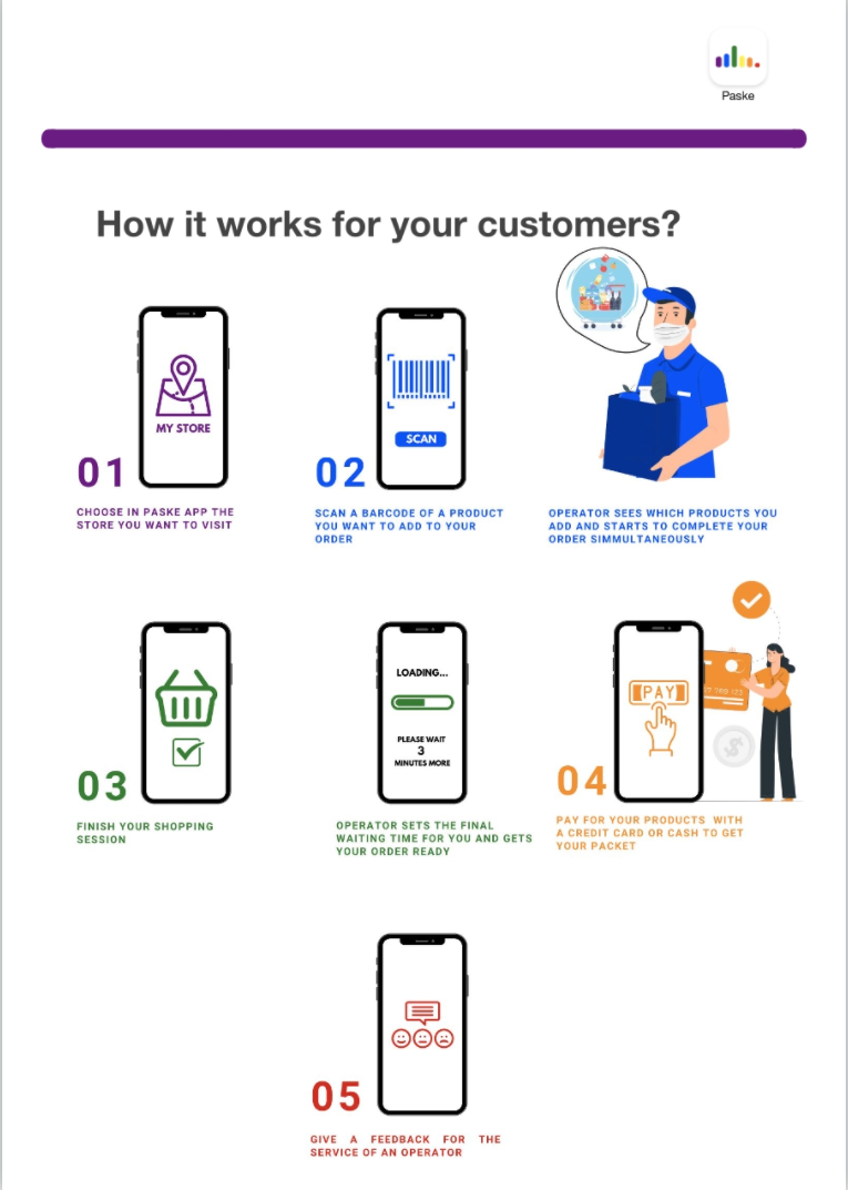 Paske.shop gallery image