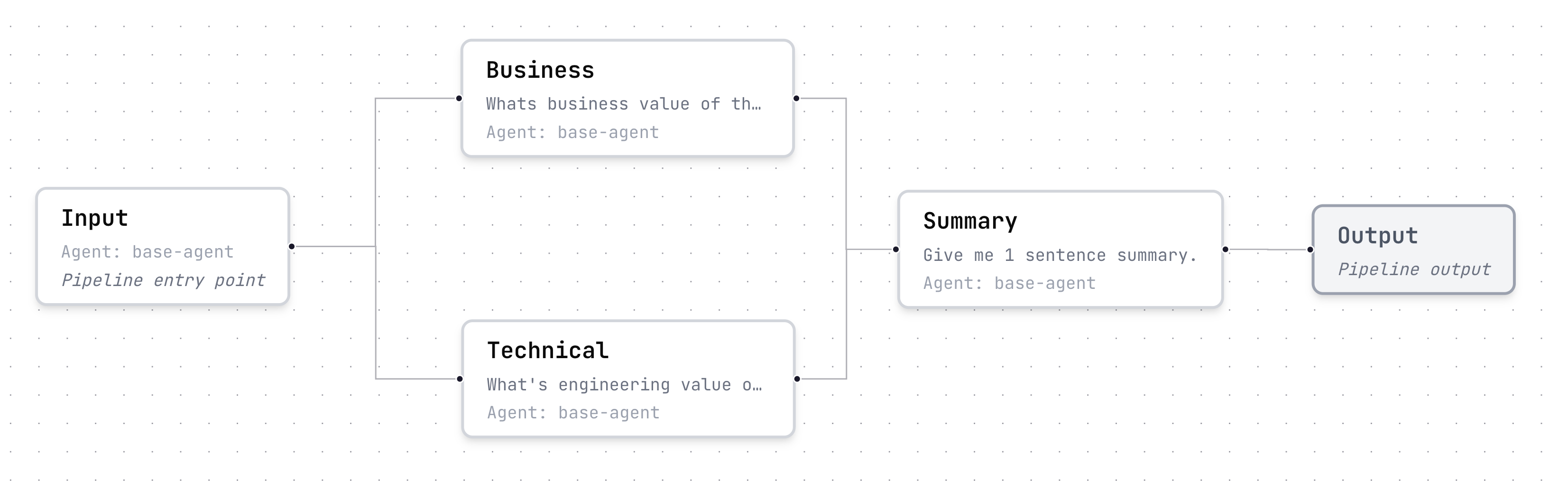 ShinRAG gallery image