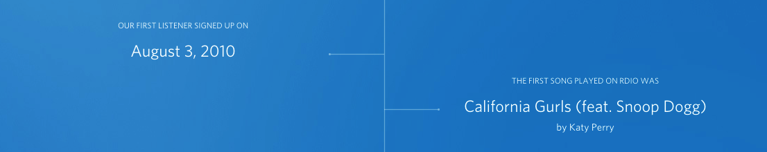 Rdio Farewell gallery image