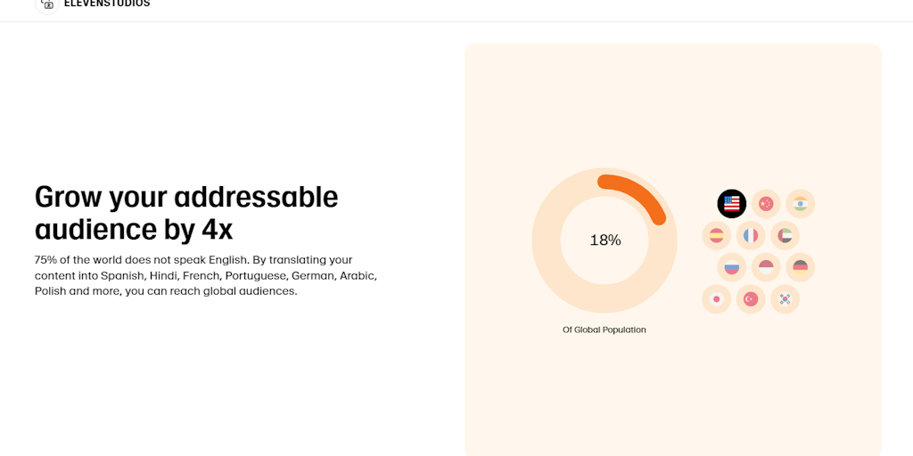 Elevenstudios by ElevenLabs