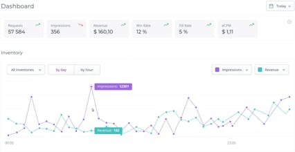 AppMonsta Ignite gallery image