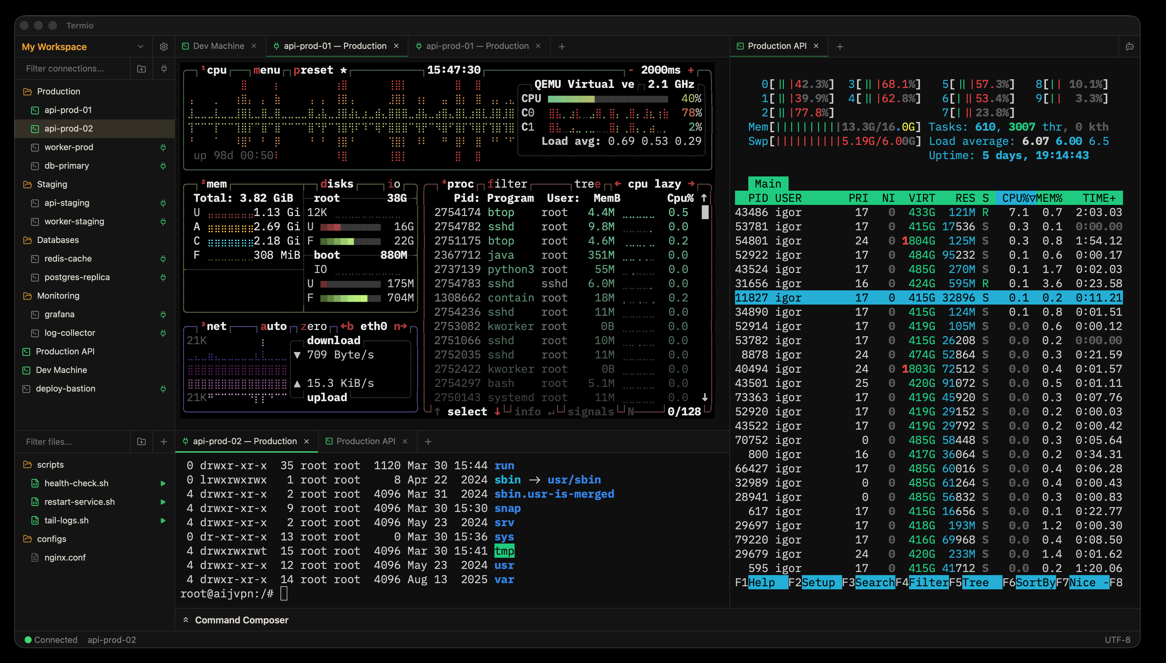 Termio gallery image
